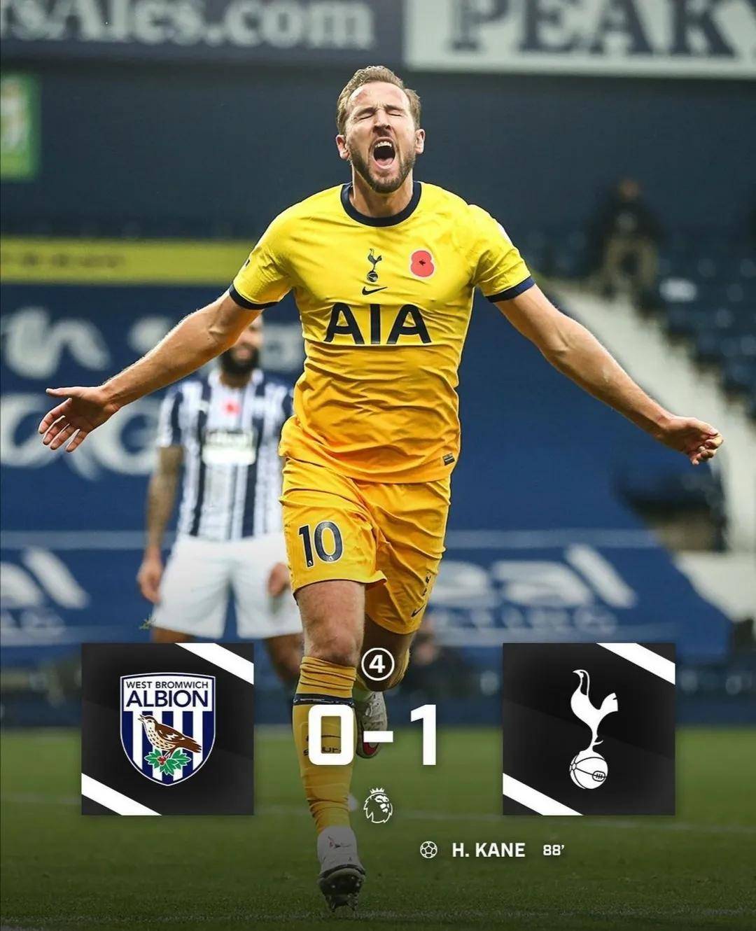 从凯恩在RNG比赛中败北到曼联迎来里程碑备战欧篮联，赛前上海海港调整名单以备全明星赛的简单介绍